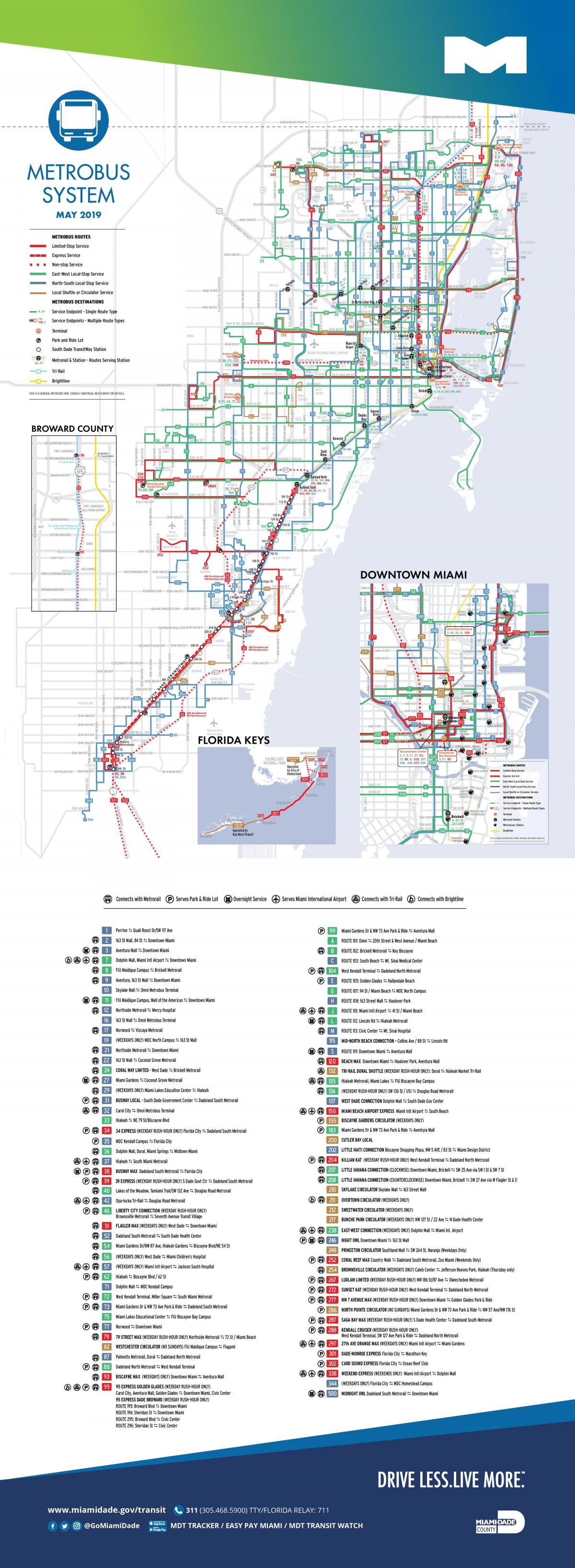 Miami bus routes kaart