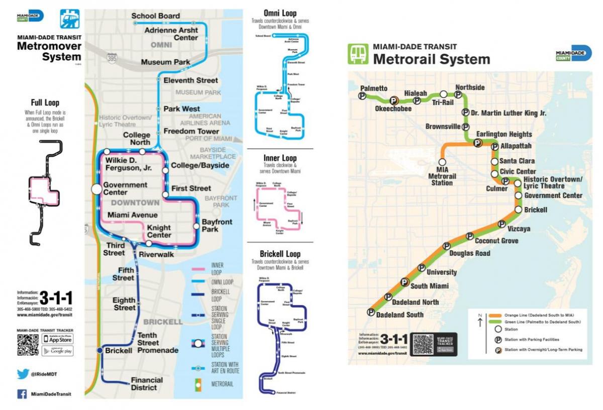 Miami metro kaart