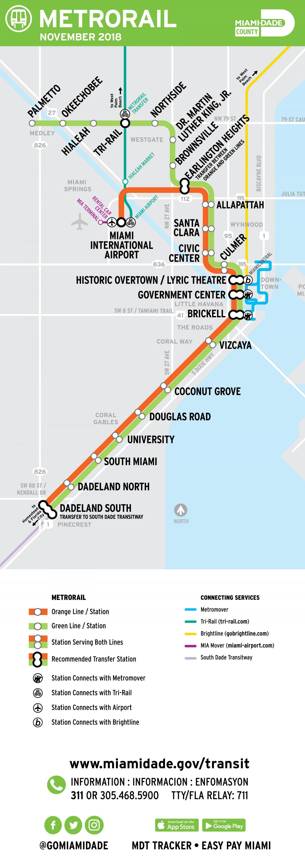 metrorail-kaart Miami