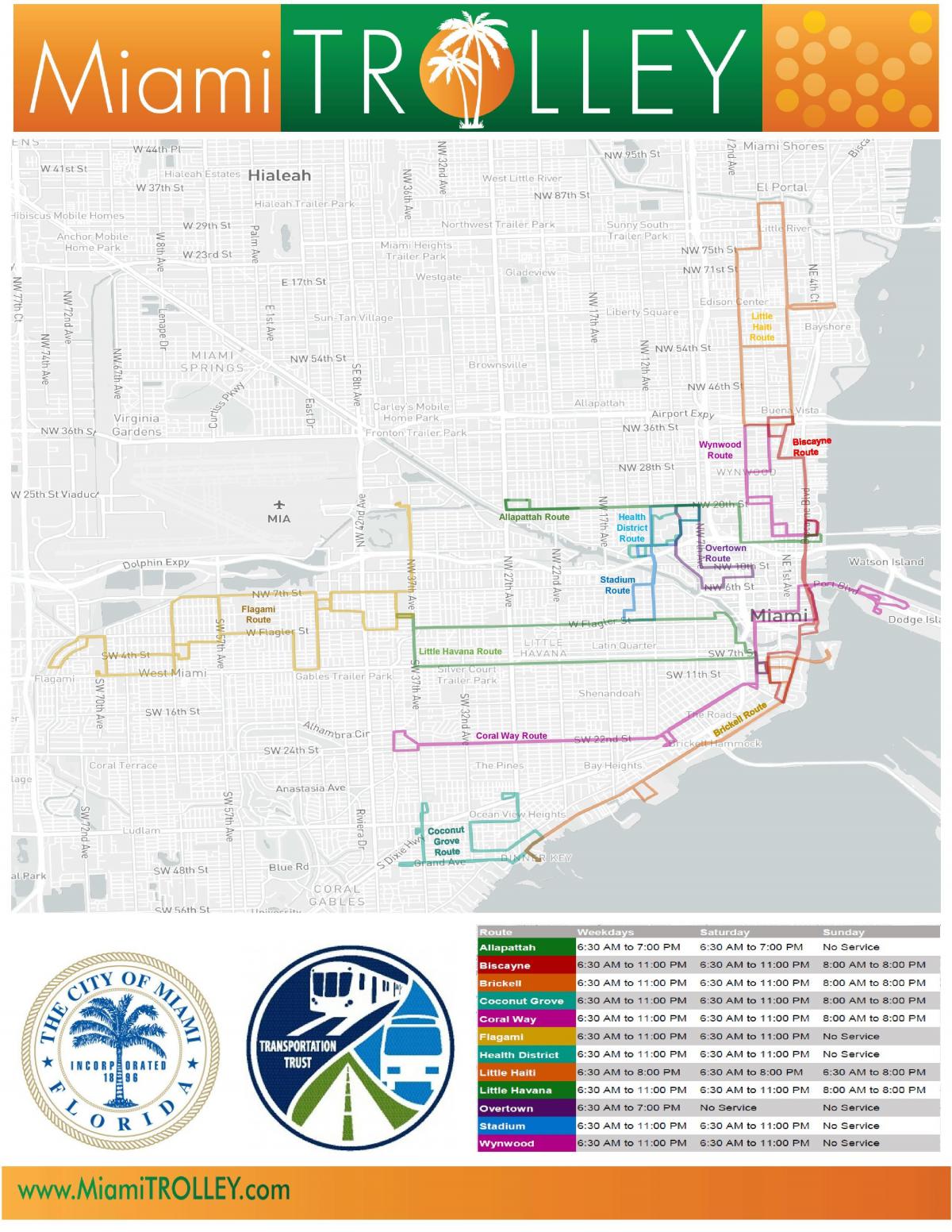 kaart van Miami trolley